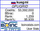 GPUGRID – Личная статистика GPUGRID – Личная статистика