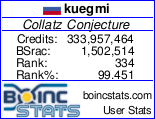 Collatz Conjecture – Личная статистика
