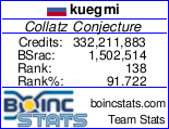 Collatz Conjecture – Статистика команды